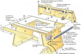 Urządzenia do mocowania i mocowania detali Wkładki w rowkach stołu maszyny